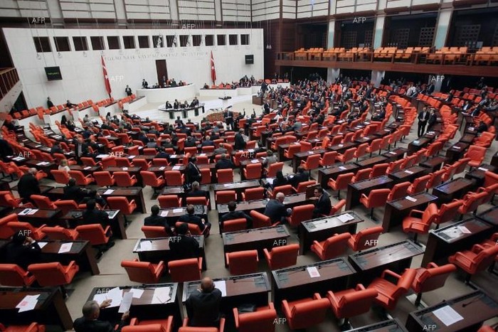 Quốc hội Thổ Nhĩ Kỳ